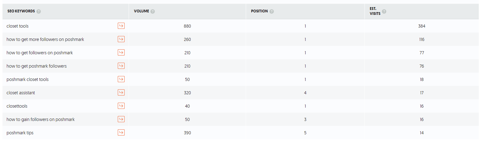 SEO_Keywords.png