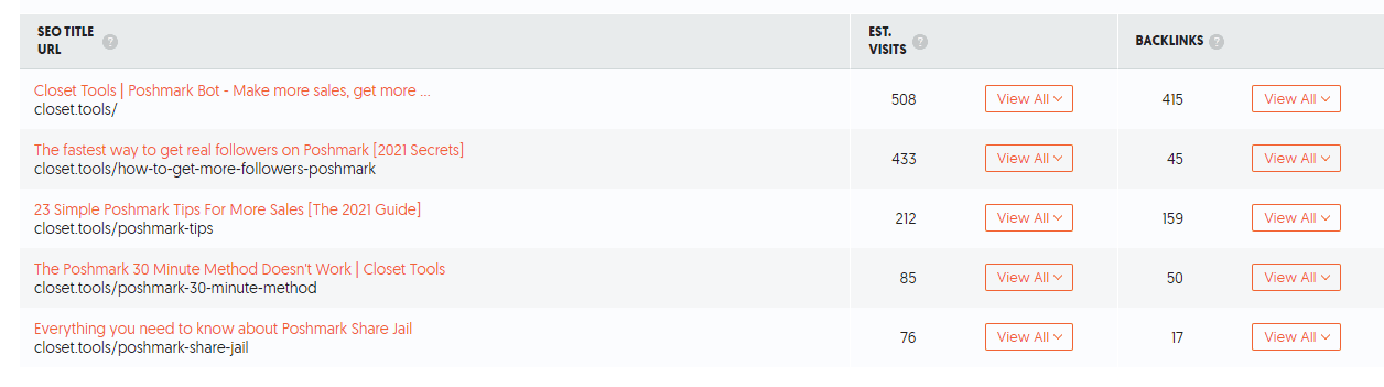 SEO_Posts.png