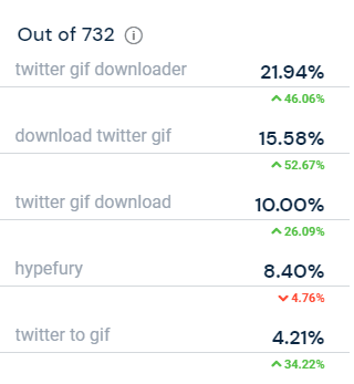 Hypefury_Keywords.png
