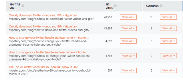 Hypefury_SEO.png