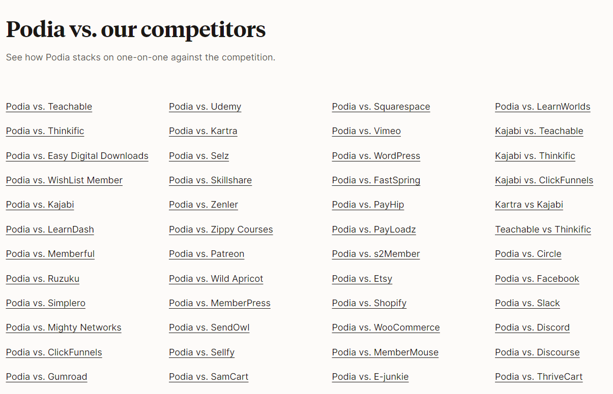 Podia_Alternatives.png