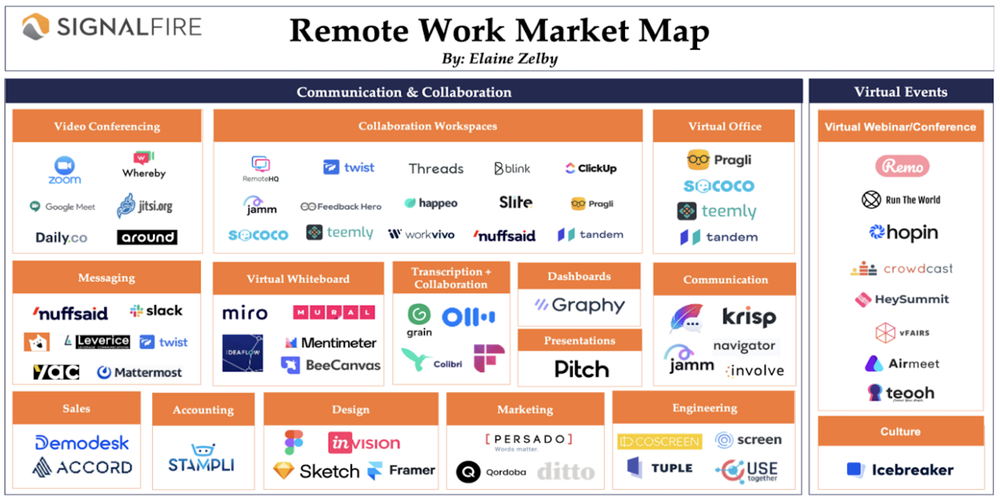 remote_work_market.png