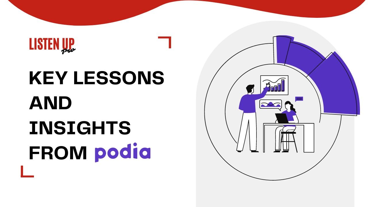 Key Lessons from Podia’s Success 🧑‍🏫